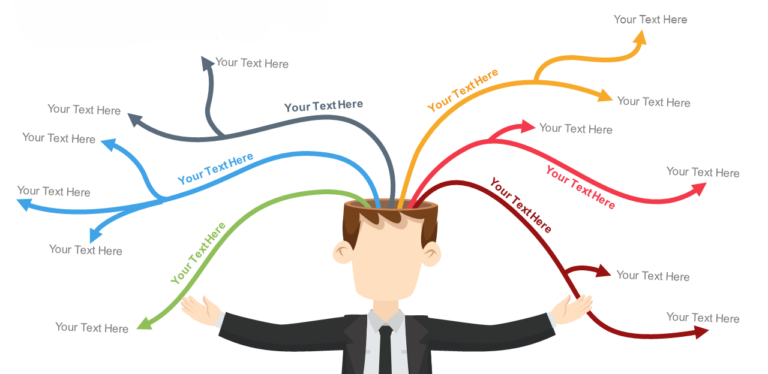 Turning My ‘Life Purpose’ Into Art: A Wall Mounted Mind Map